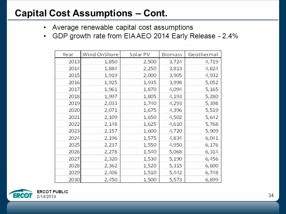 ERCOT PUBLIC 2/14/ Capital Cost Assumptions – Cont.