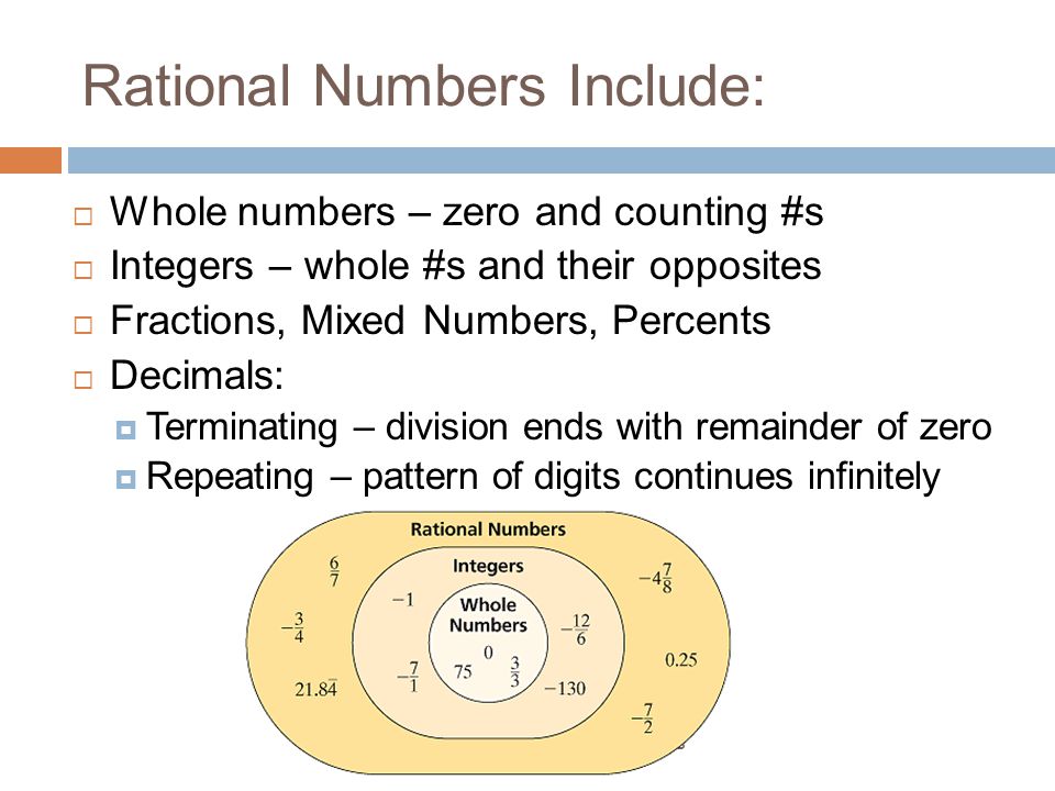 Rational Numbers Include: Chapter 1: Rational Numbers & Percents  Whole numbers – zero and counting #s  Integers – whole #s and their opposites  Fractions, Mixed Numbers, Percents  Decimals:  Terminating – division ends with remainder of zero  Repeating – pattern of digits continues infinitely
