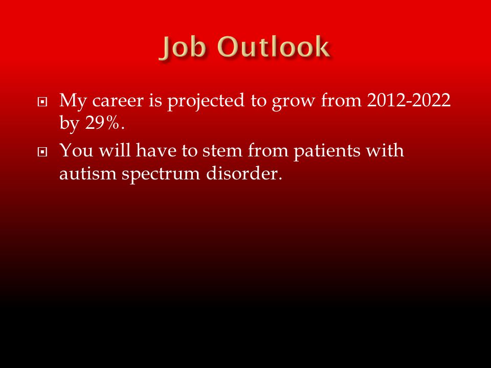  My career is projected to grow from by 29%.