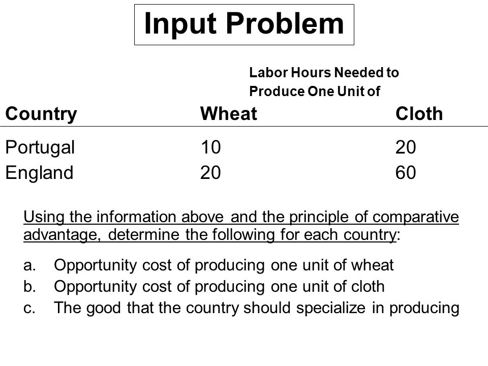 Input Problem Labor Hours Needed to Produce One Unit of CountryWheatCloth Portugal1020 England2060 Using the information above and the principle of comparative advantage, determine the following for each country: a.