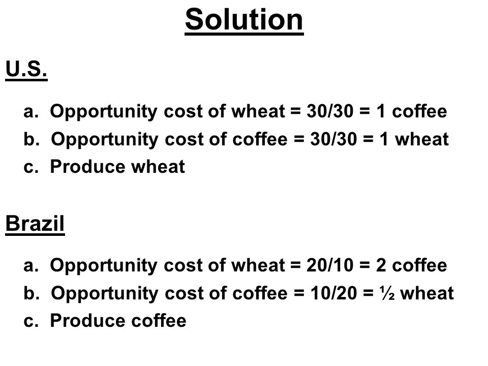 Solution U.S. a. Opportunity cost of wheat = 30/30 = 1 coffee b.
