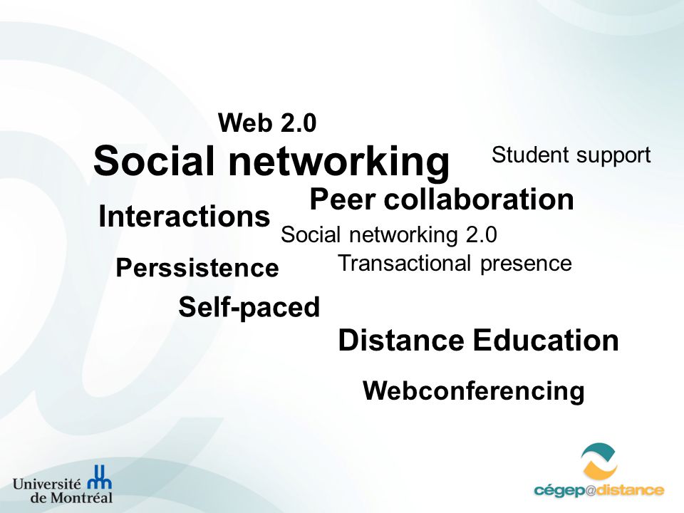 ELGG: an instance of an educational social networking environment in  distance education Bruno Poellhuber Martine Chomienne. - ppt download