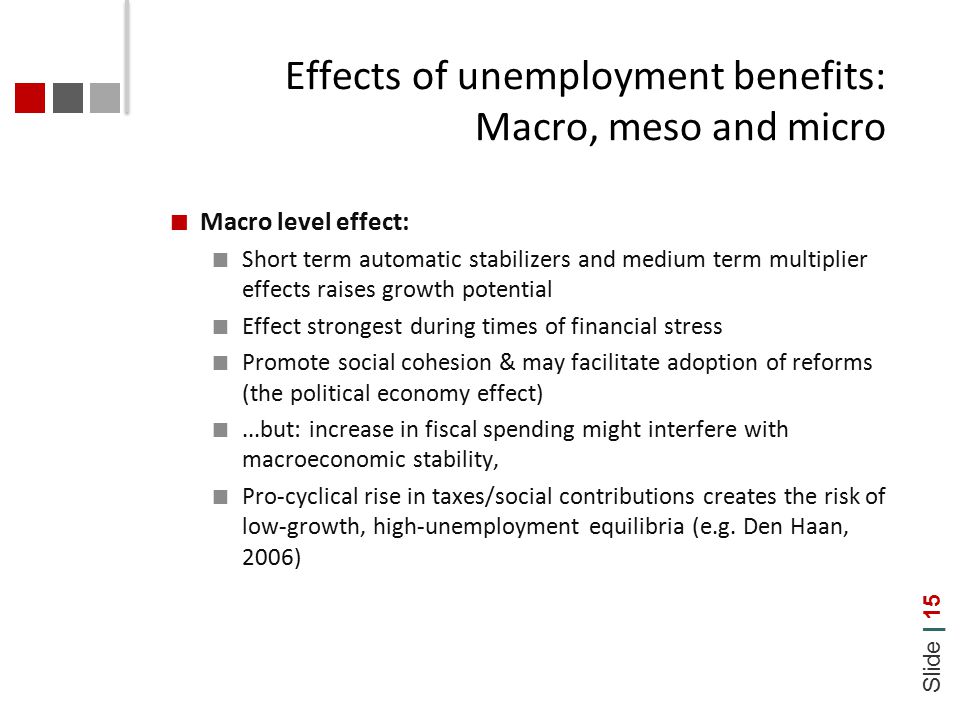 Slide | 15 Effects of unemployment benefits: Macro, meso and micro Macro level effect: Short term automatic stabilizers and medium term multiplier effects raises growth potential Effect strongest during times of financial stress Promote social cohesion & may facilitate adoption of reforms (the political economy effect)...but: increase in fiscal spending might interfere with macroeconomic stability, Pro-cyclical rise in taxes/social contributions creates the risk of low-growth, high-unemployment equilibria (e.g.