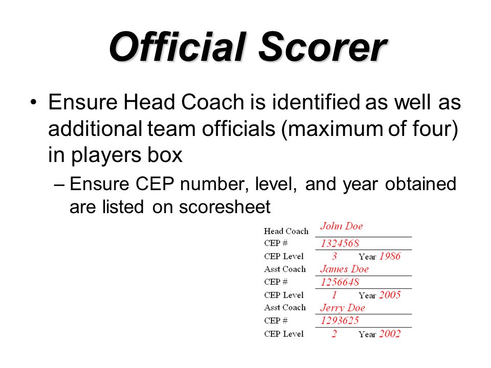 Official Scorer Ensure Head Coach is identified as well as additional team officials (maximum of four) in players box –Ensure CEP number, level, and year obtained are listed on scoresheet