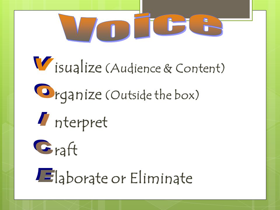 isualize (Audience & Content) rganize (Outside the box) nterpret raft laborate or Eliminate