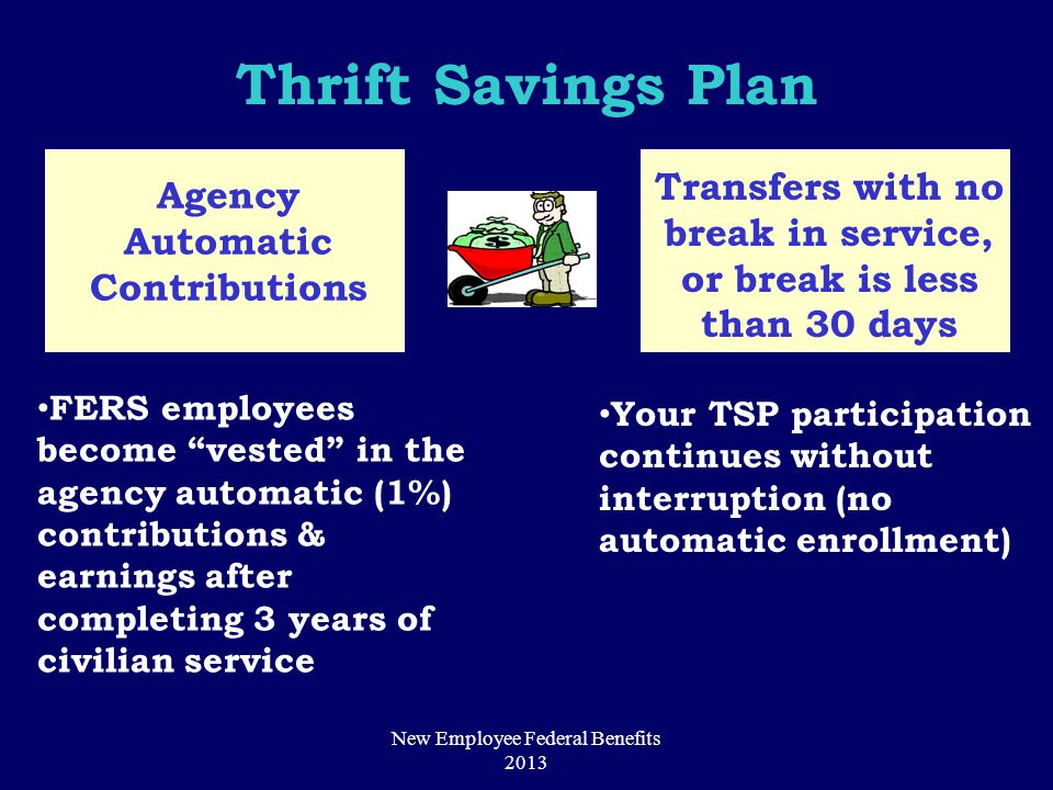Thrift Savings Plan FERS employees become vested in the agency automatic (1%) contributions & earnings after completing 3 years of civilian service Agency Automatic Contributions Your TSP participation continues without interruption (no automatic enrollment) Transfers with no break in service, or break is less than 30 days New Employee Federal Benefits 2013
