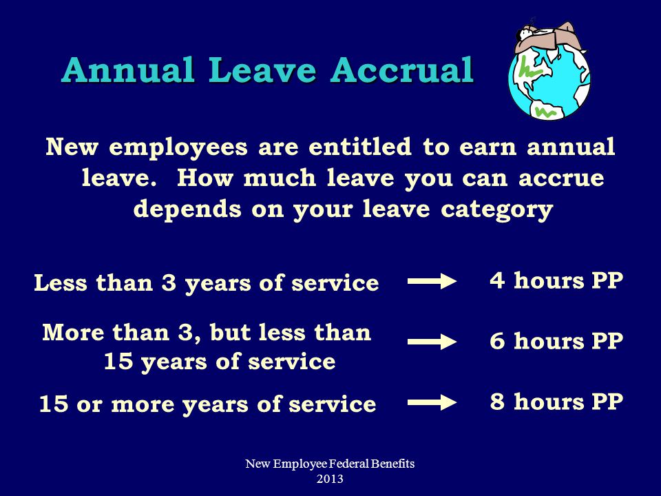 New employees are entitled to earn annual leave.