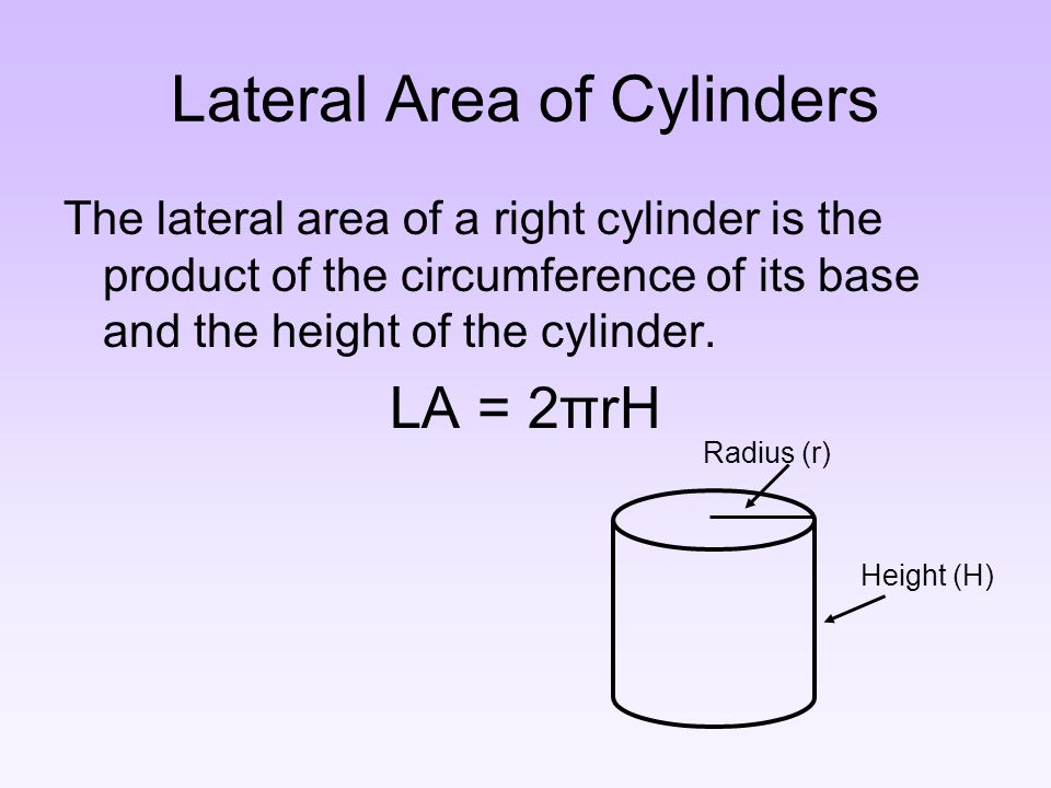 Lateral Area of Cylinders The lateral area of a right cylinder is the product of the circumference of its base and the height of the cylinder.