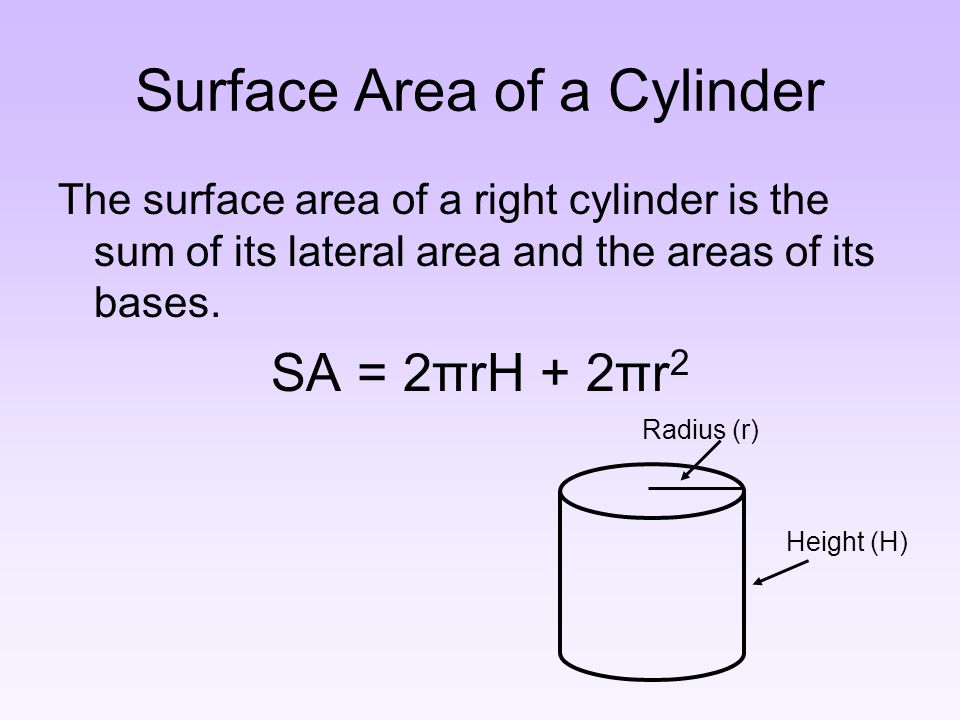 Surface Area of a Cylinder The surface area of a right cylinder is the sum of its lateral area and the areas of its bases.