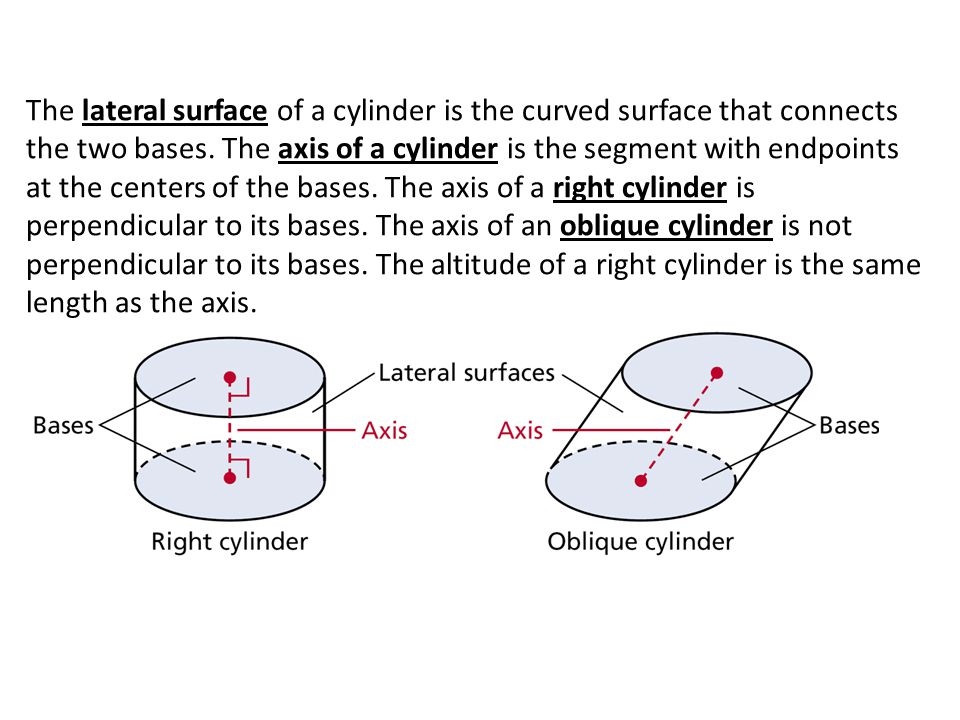 The lateral surface of a cylinder is the curved surface that connects the two bases.
