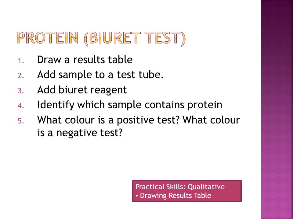 1. Draw a results table 2. Add sample to a test tube.