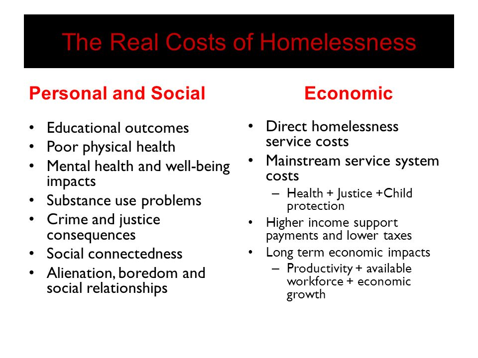 The Real Costs of Homelessness Personal and Social Educational outcomes Poor physical health Mental health and well-being impacts Substance use problems Crime and justice consequences Social connectedness Alienation, boredom and social relationships Economic Direct homelessness service costs Mainstream service system costs – Health + Justice +Child protection Higher income support payments and lower taxes Long term economic impacts – Productivity + available workforce + economic growth