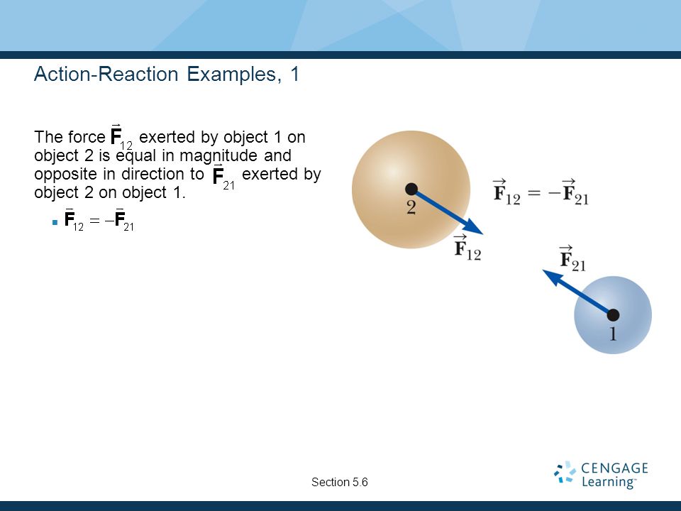Action-Reaction Examples, 1 The force exerted by object 1 on object 2 is equal in magnitude and opposite in direction to exerted by object 2 on object 1.