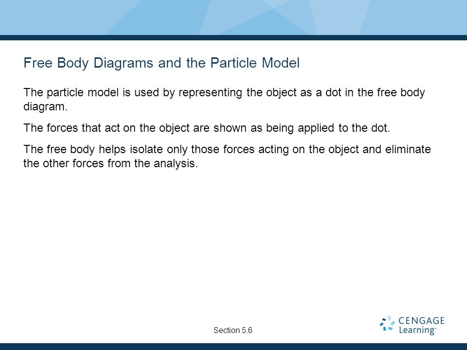 Free Body Diagrams and the Particle Model The particle model is used by representing the object as a dot in the free body diagram.