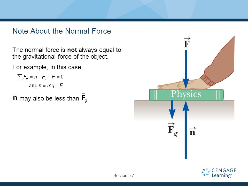 Note About the Normal Force The normal force is not always equal to the gravitational force of the object.