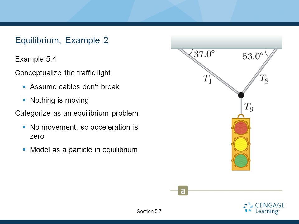 Equilibrium, Example 2 Example 5.4 Conceptualize the traffic light  Assume cables don’t break  Nothing is moving Categorize as an equilibrium problem  No movement, so acceleration is zero  Model as a particle in equilibrium Section 5.7