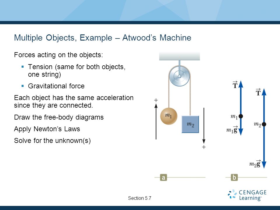 Multiple Objects, Example – Atwood’s Machine Forces acting on the objects:  Tension (same for both objects, one string)  Gravitational force Each object has the same acceleration since they are connected.