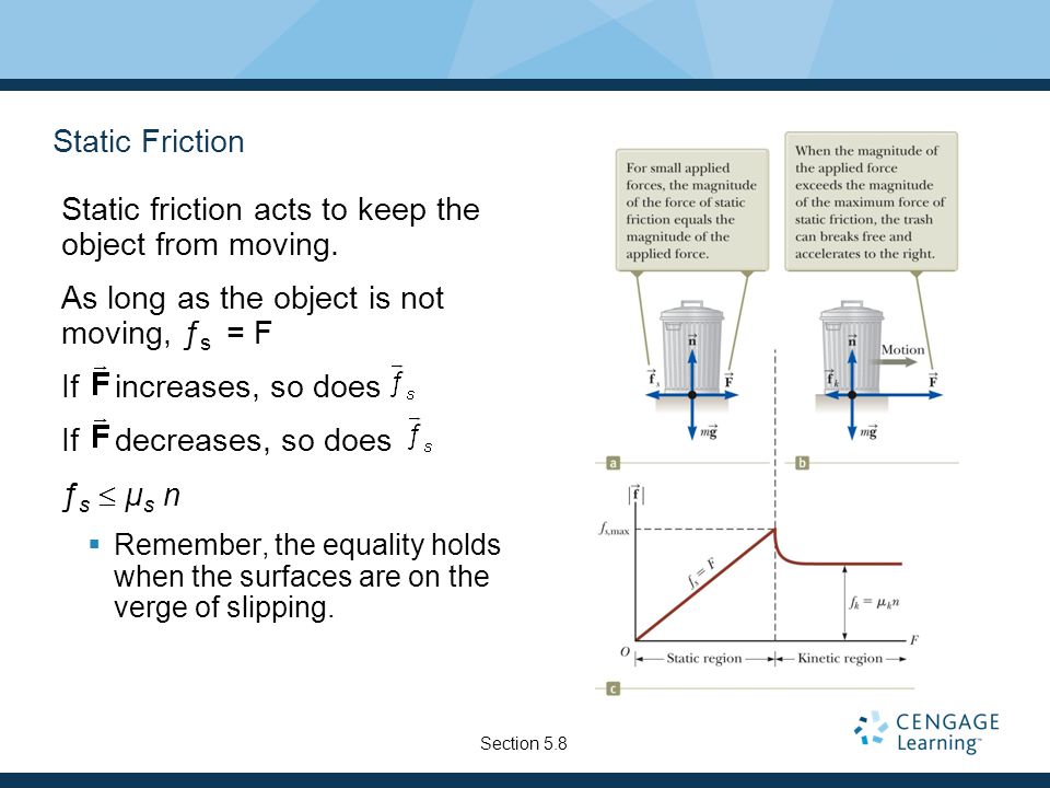 Static Friction Static friction acts to keep the object from moving.