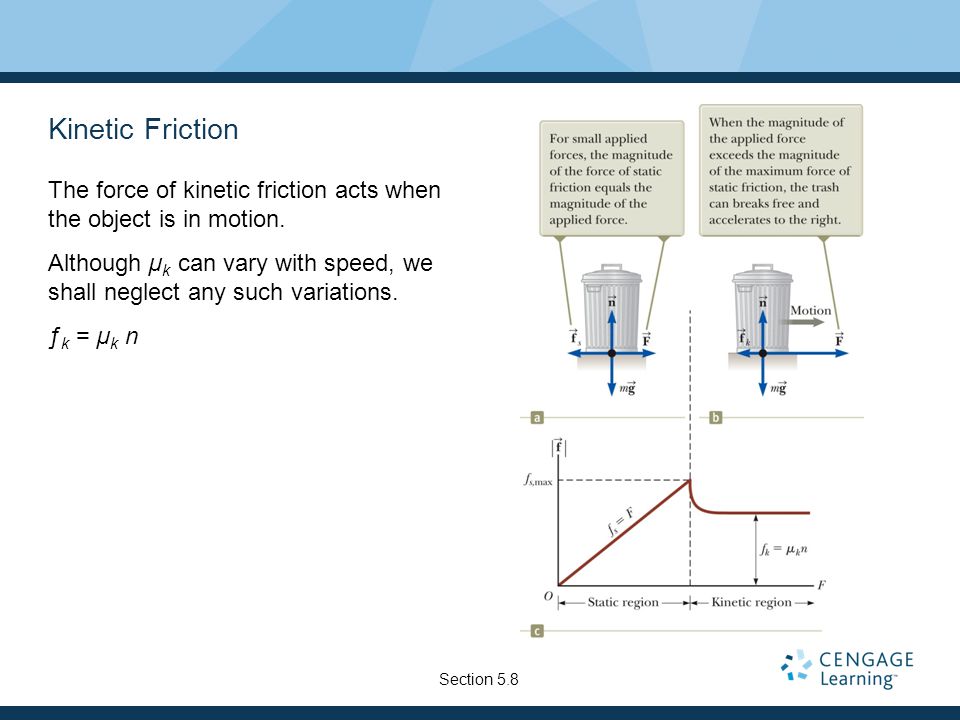 Kinetic Friction The force of kinetic friction acts when the object is in motion.