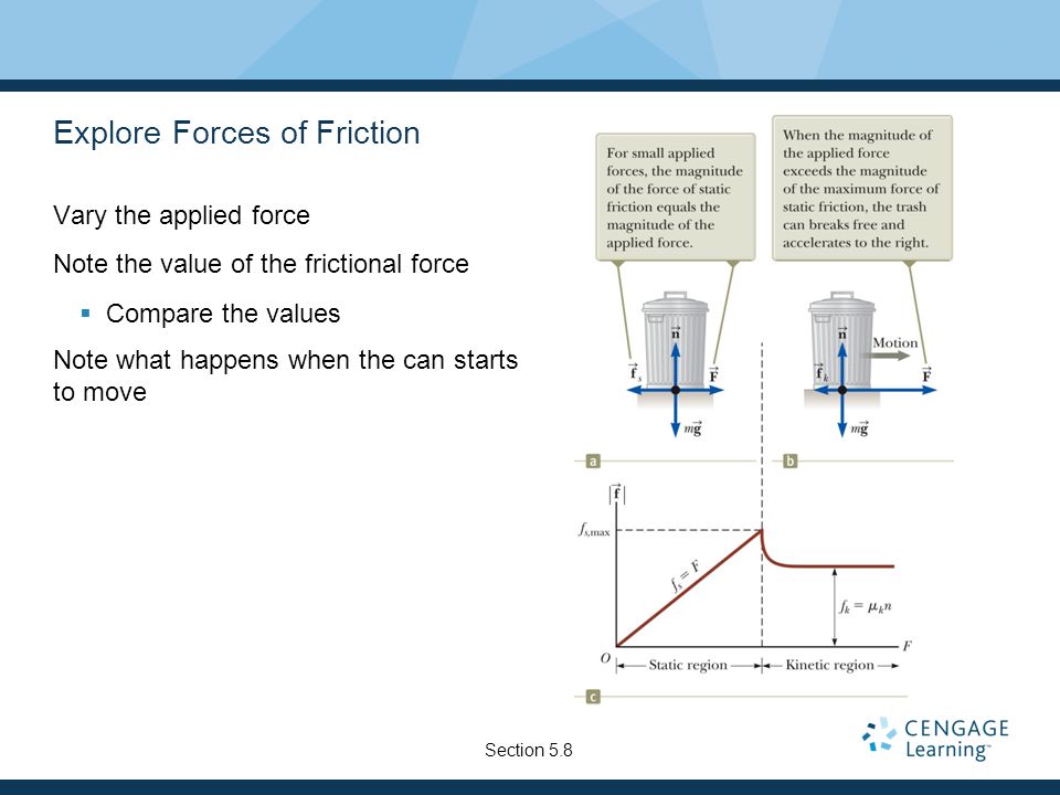 Explore Forces of Friction Vary the applied force Note the value of the frictional force  Compare the values Note what happens when the can starts to move Section 5.8
