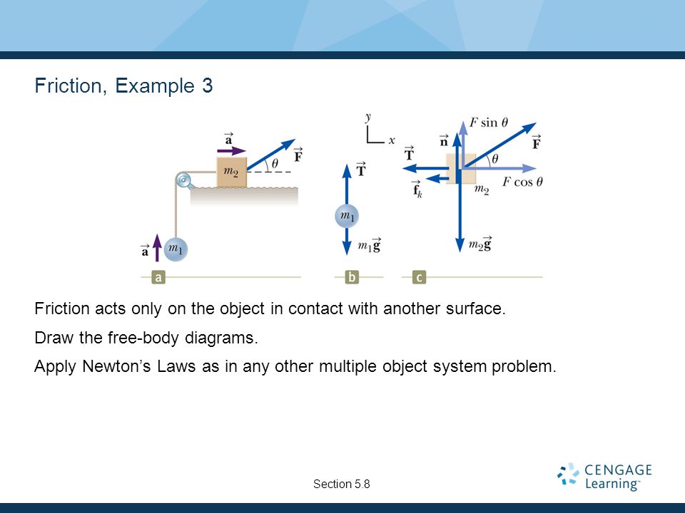 Friction, Example 3 Friction acts only on the object in contact with another surface.
