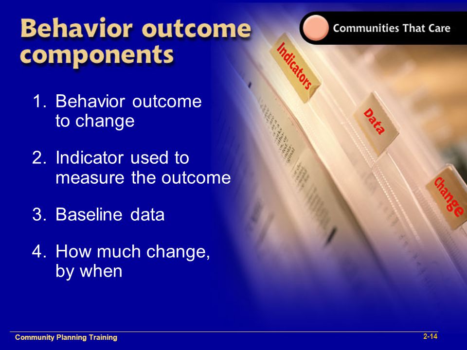 Community Plan Implementation Training 1- Community Planning Training Behavior outcome to change 2.Indicator used to measure the outcome 3.Baseline data 4.How much change, by when