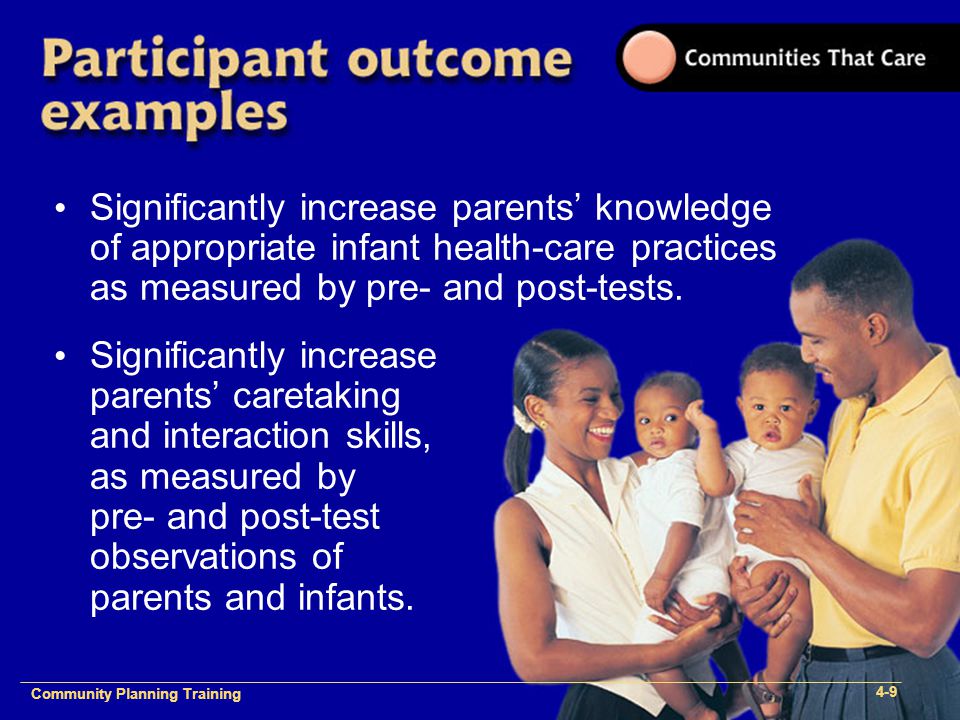 Community Plan Implementation Training 1- Community Planning Training 4-9 Significantly increase parents’ knowledge of appropriate infant health-care practices as measured by pre- and post-tests.
