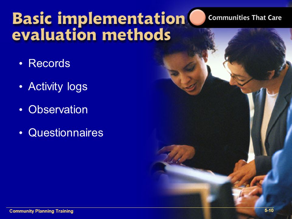 Community Plan Implementation Training 1- Community Planning Training 5-10 Records Activity logs Observation Questionnaires