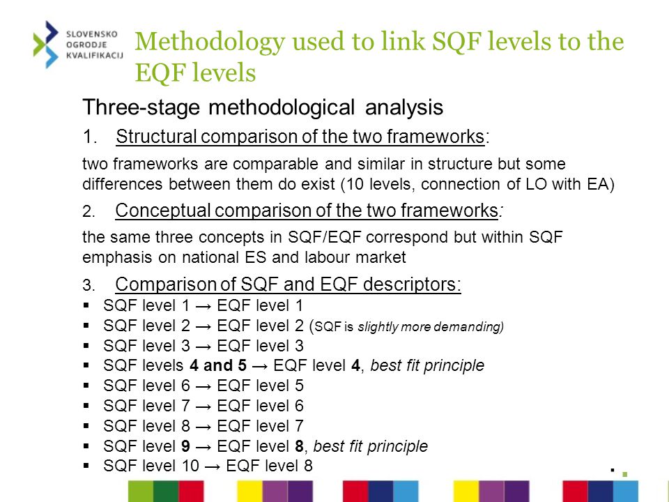 Methodology used to link SQF levels to the EQF levels Three-stage methodological analysis 1.Structural comparison of the two frameworks: two frameworks are comparable and similar in structure but some differences between them do exist (10 levels, connection of LO with EA) 2.