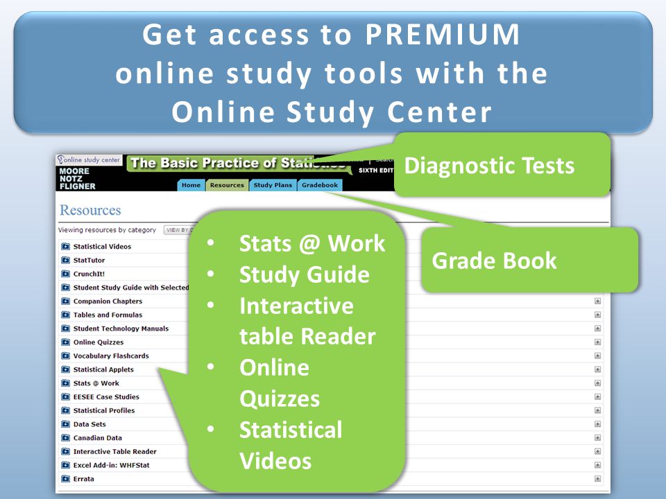 Get access to PREMIUM online study tools with the Online Study Center Get access to PREMIUM online study tools with the Online Study Center Work Study Guide Interactive table Reader Online Quizzes Statistical Videos Diagnostic Tests Grade Book