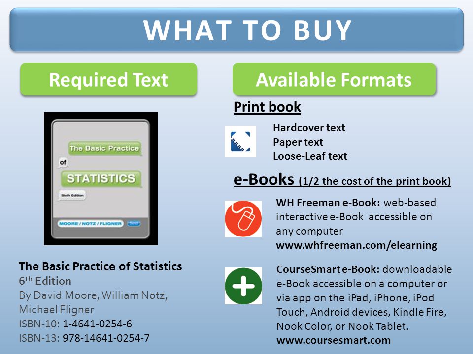 Required Text Available Formats Hardcover text Paper text Loose-Leaf text WH Freeman e-Book: web-based interactive e-Book accessible on any computer   WHAT TO BUY The Basic Practice of Statistics 6 th Edition By David Moore, William Notz, Michael Fligner ISBN-10: ISBN-13: CourseSmart e-Book: downloadable e-Book accessible on a computer or via app on the iPad, iPhone, iPod Touch, Android devices, Kindle Fire, Nook Color, or Nook Tablet.