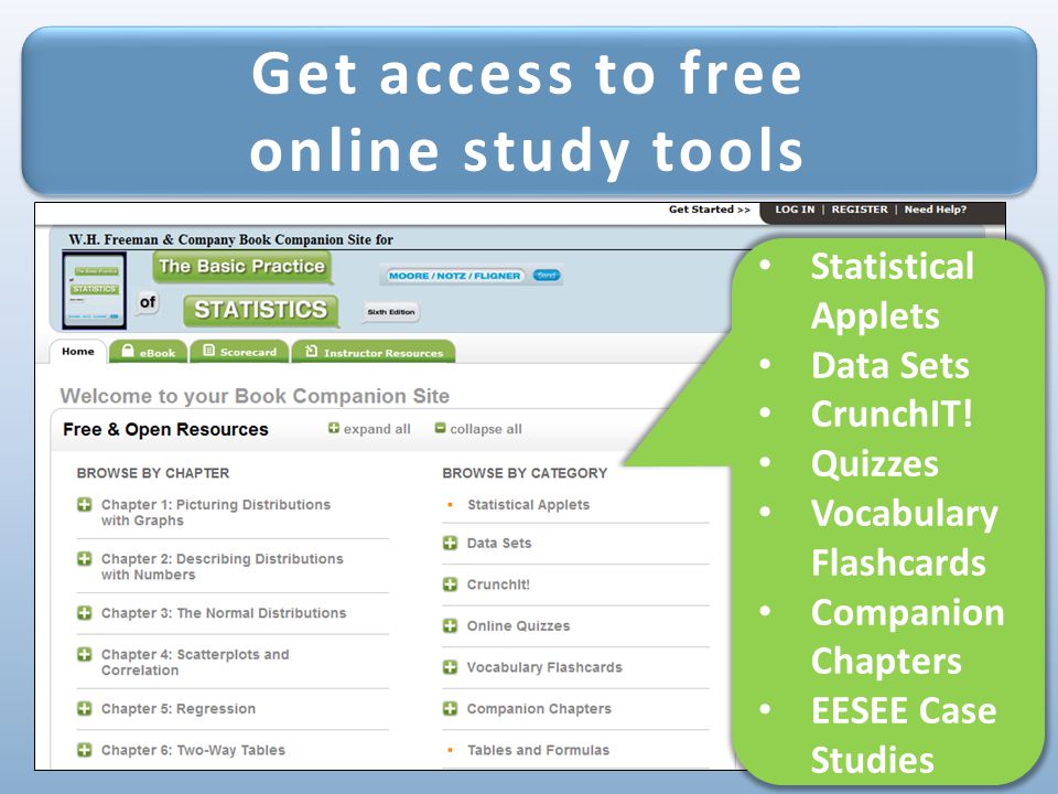 Get access to free online study tools Get access to free online study tools Statistical Applets Data Sets CrunchIT.