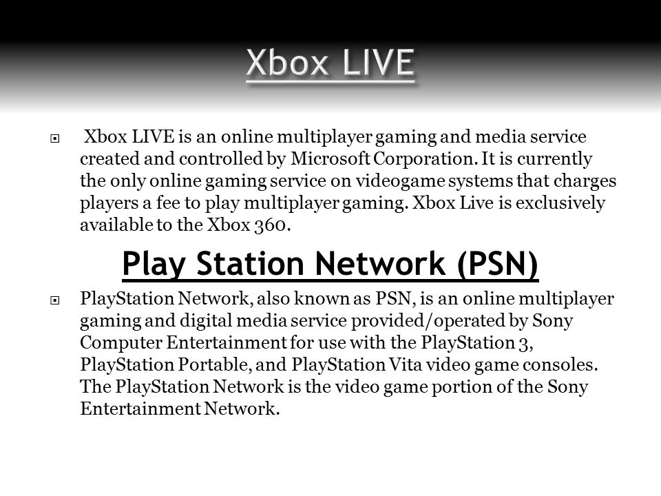  Xbox LIVE is an online multiplayer gaming and media service created and controlled by Microsoft Corporation.