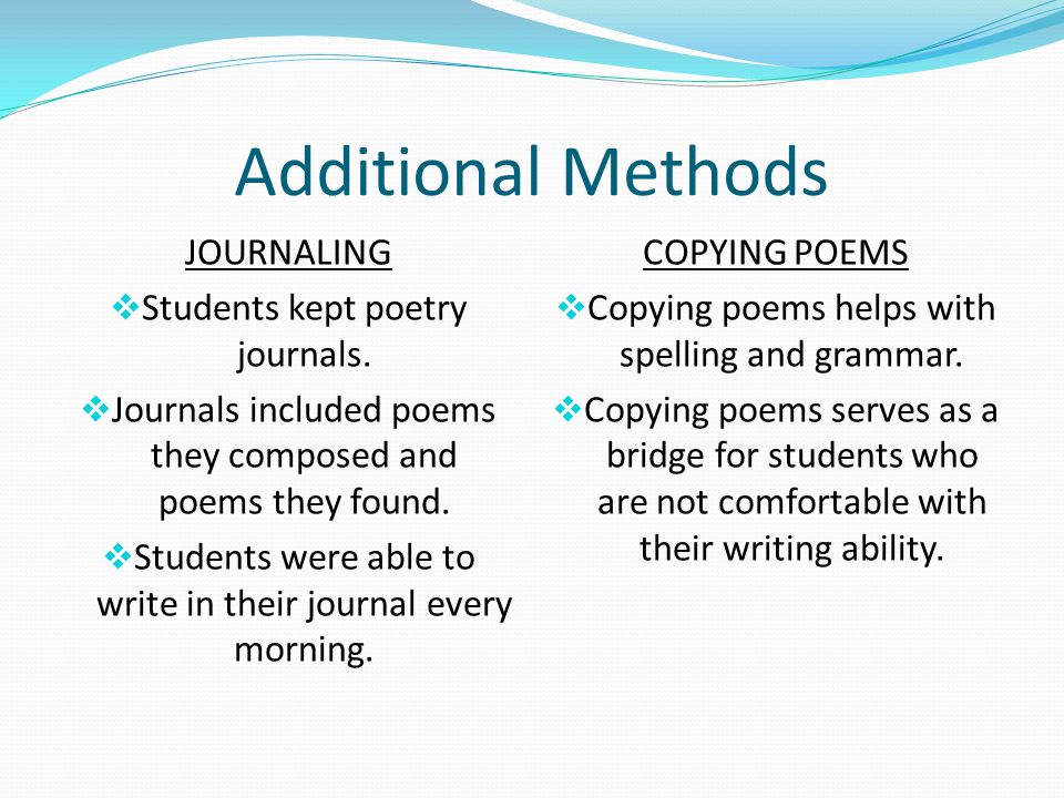Additional Methods JOURNALING  Students kept poetry journals.