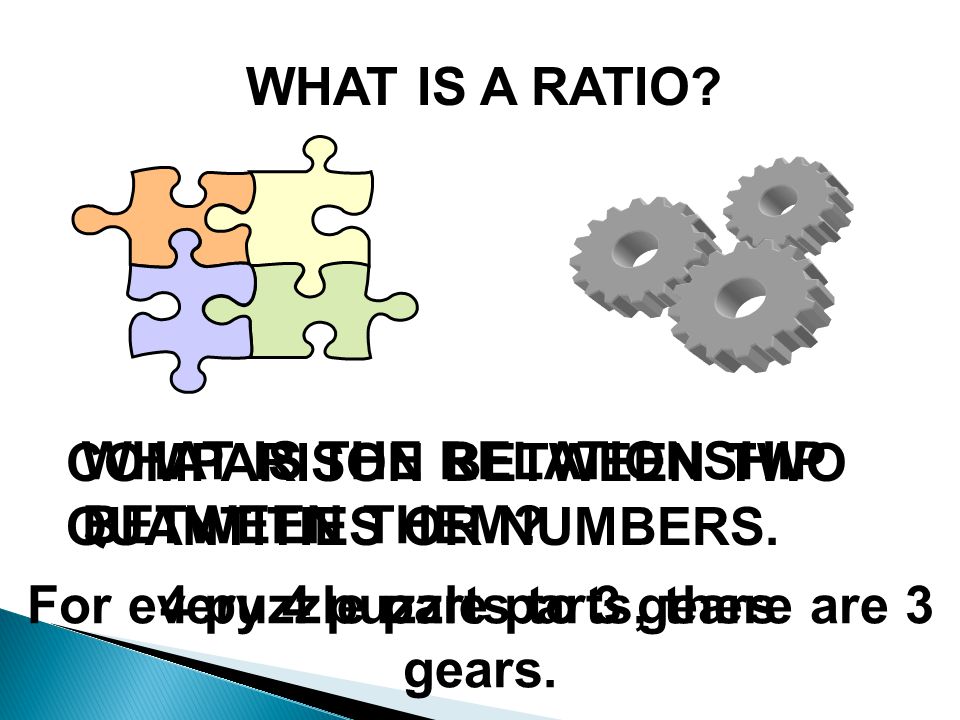 WHAT IS A RATIO. COMPARISON BETWEEN TWO QUANTITIES OR NUMBERS.