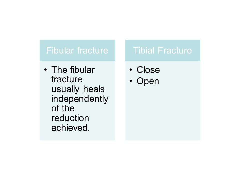 Fibular fracture The fibular fracture usually heals independentl y of the reduction achieved.