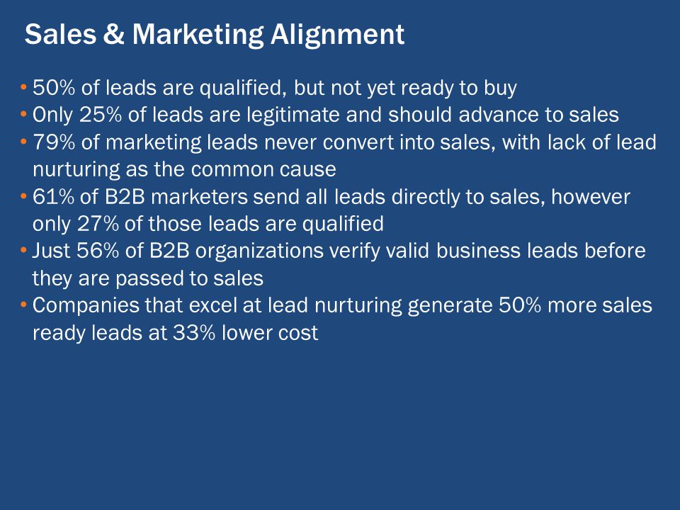 50% of leads are qualified, but not yet ready to buy Only 25% of leads are legitimate and should advance to sales 79% of marketing leads never convert into sales, with lack of lead nurturing as the common cause 61% of B2B marketers send all leads directly to sales, however only 27% of those leads are qualified Just 56% of B2B organizations verify valid business leads before they are passed to sales Companies that excel at lead nurturing generate 50% more sales ready leads at 33% lower cost