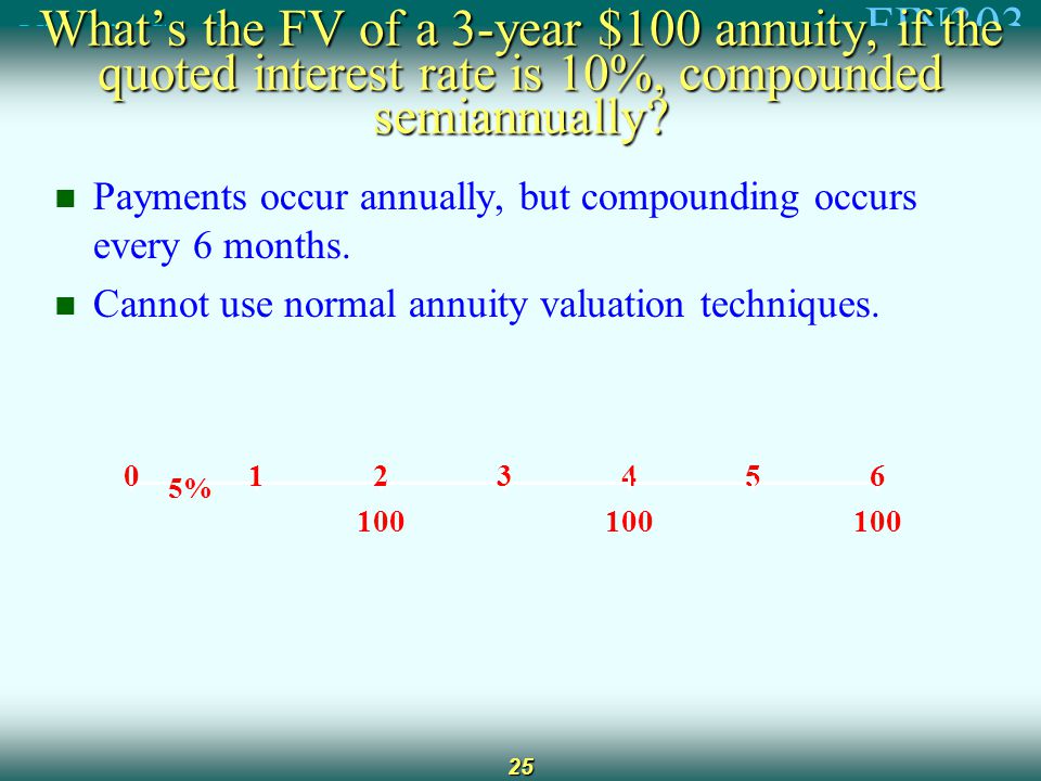 FIN303 Vicentiu Covrig 25 What’s the FV of a 3-year $100 annuity, if the quoted interest rate is 10%, compounded semiannually.