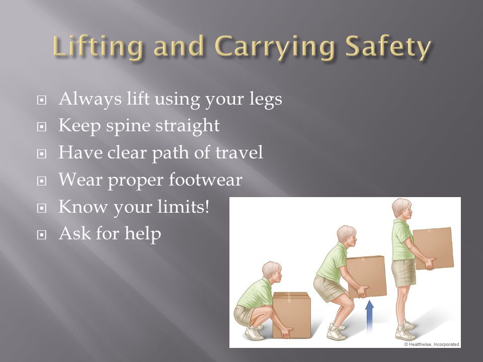  Always lift using your legs  Keep spine straight  Have clear path of travel  Wear proper footwear  Know your limits.