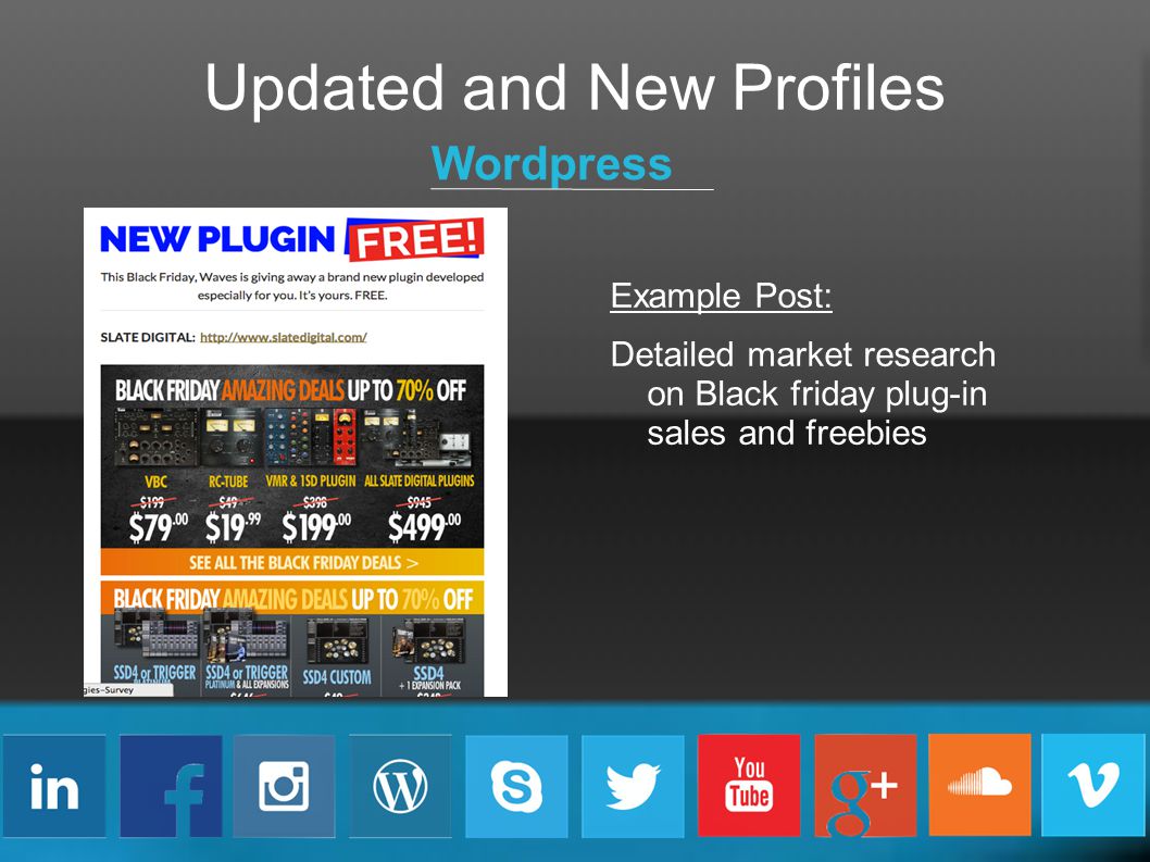 Updated and New Profiles Wordpress Example Post: Detailed market research on Black friday plug-in sales and freebies