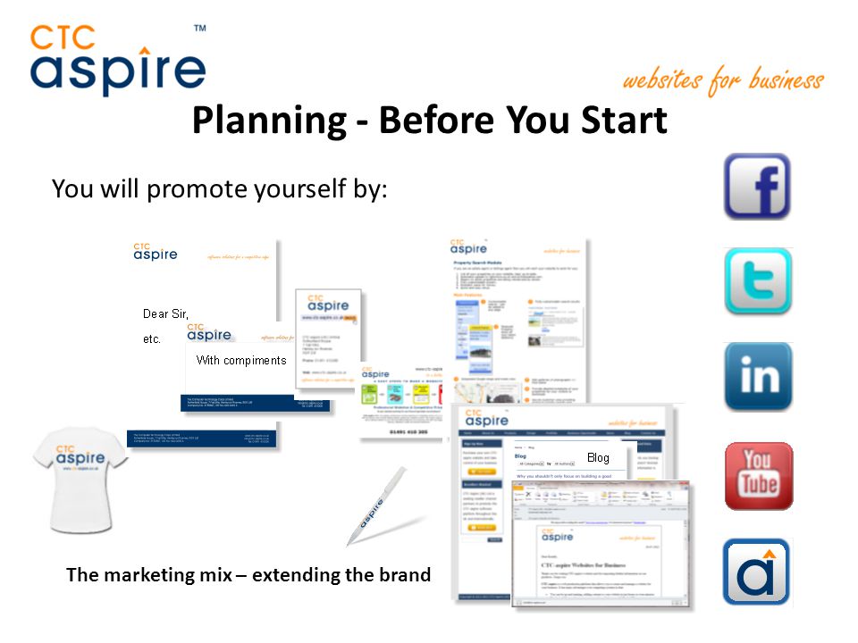 Planning - Before You Start You will promote yourself by: The marketing mix – extending the brand