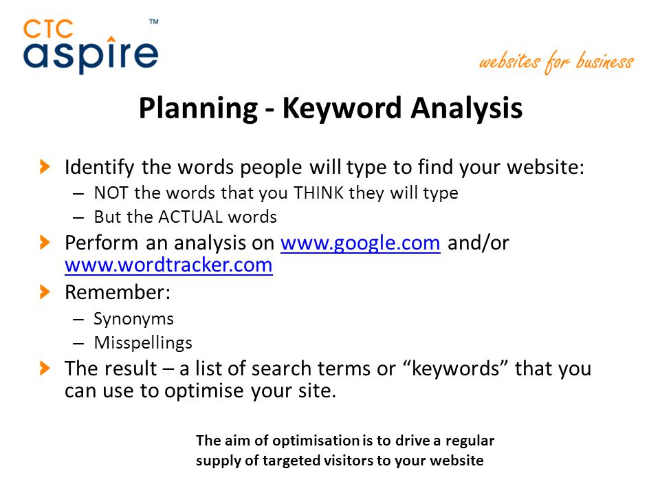 Planning - Keyword Analysis Identify the words people will type to find your website: – NOT the words that you THINK they will type – But the ACTUAL words Perform an analysis on   and/or     Remember: – Synonyms – Misspellings The result – a list of search terms or keywords that you can use to optimise your site.