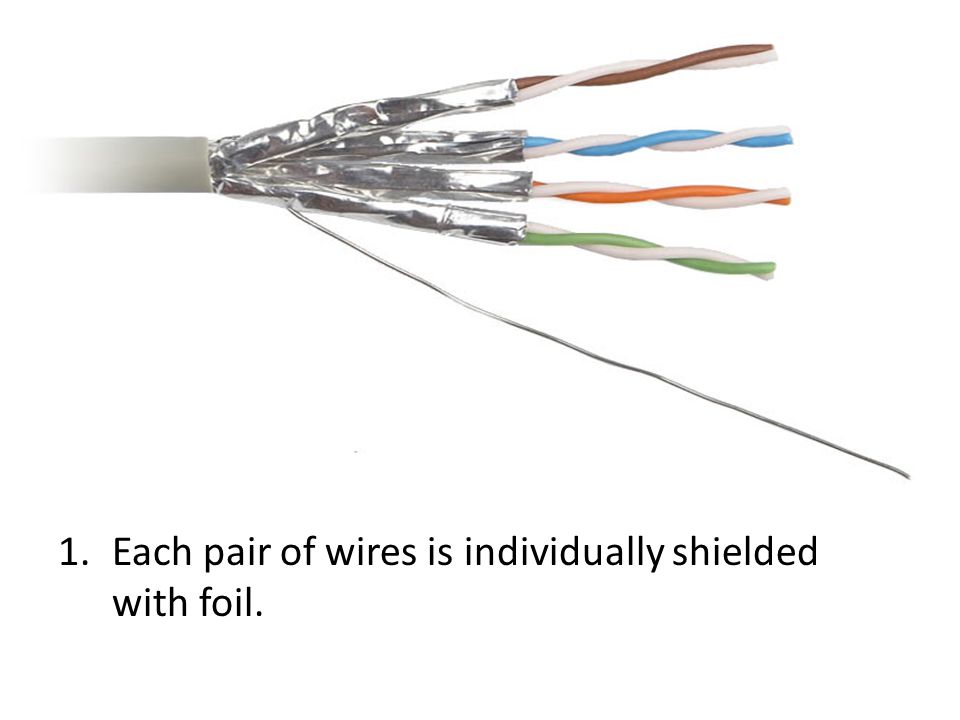 1.Each pair of wires is individually shielded with foil.