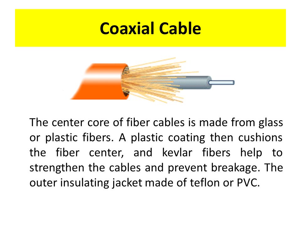 Coaxial Cable The center core of fiber cables is made from glass or plastic fibers.