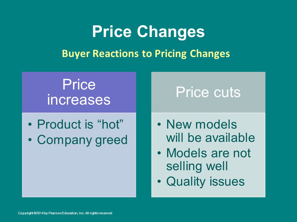 Price Changes Price increases Product is hot Company greed Price cuts New models will be available Models are not selling well Quality issues Buyer Reactions to Pricing Changes Copyright ©2014 by Pearson Education, Inc.