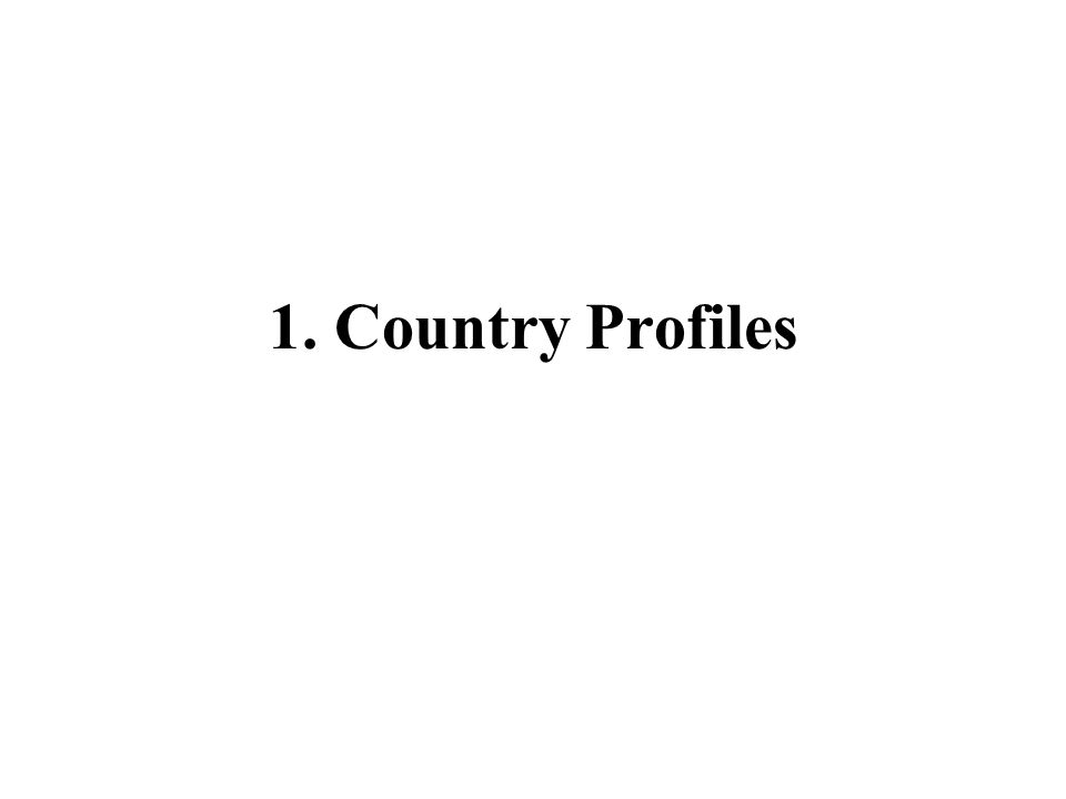 1. Country Profiles