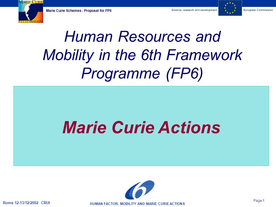 Science, research and developmentEuropean Commission HUMAN FACTOR, MOBILITY AND MARIE CURIE ACTIONS Page 1 Marie Curie Schemes - Proposal for FP6 Roma 12-13/12/2002 CRUI Human Resources and Mobility in the 6th Framework Programme (FP6) Marie Curie Actions
