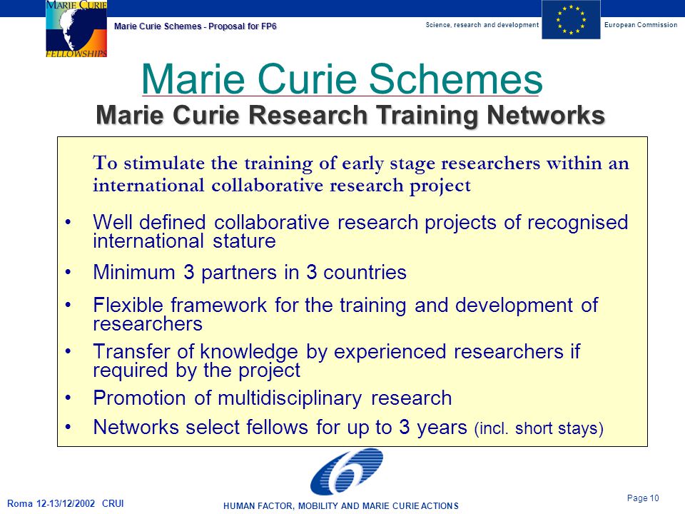 Science, research and developmentEuropean Commission HUMAN FACTOR, MOBILITY AND MARIE CURIE ACTIONS Page 10 Marie Curie Schemes - Proposal for FP6 Roma 12-13/12/2002 CRUI Marie Curie Schemes To stimulate the training of early stage researchers within an international collaborative research project Well defined collaborative research projects of recognised international stature Minimum 3 partners in 3 countries Flexible framework for the training and development of researchers Transfer of knowledge by experienced researchers if required by the project Promotion of multidisciplinary research Networks select fellows for up to 3 years (incl.
