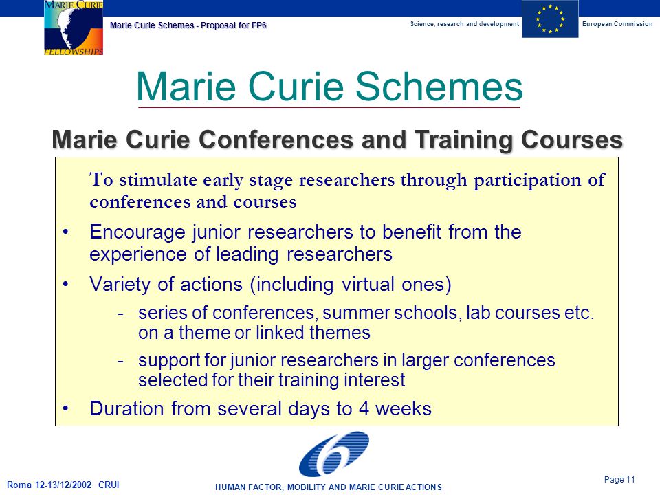 Science, research and developmentEuropean Commission HUMAN FACTOR, MOBILITY AND MARIE CURIE ACTIONS Page 11 Marie Curie Schemes - Proposal for FP6 Roma 12-13/12/2002 CRUI Marie Curie Schemes To stimulate early stage researchers through participation of conferences and courses Encourage junior researchers to benefit from the experience of leading researchers Variety of actions (including virtual ones) -series of conferences, summer schools, lab courses etc.