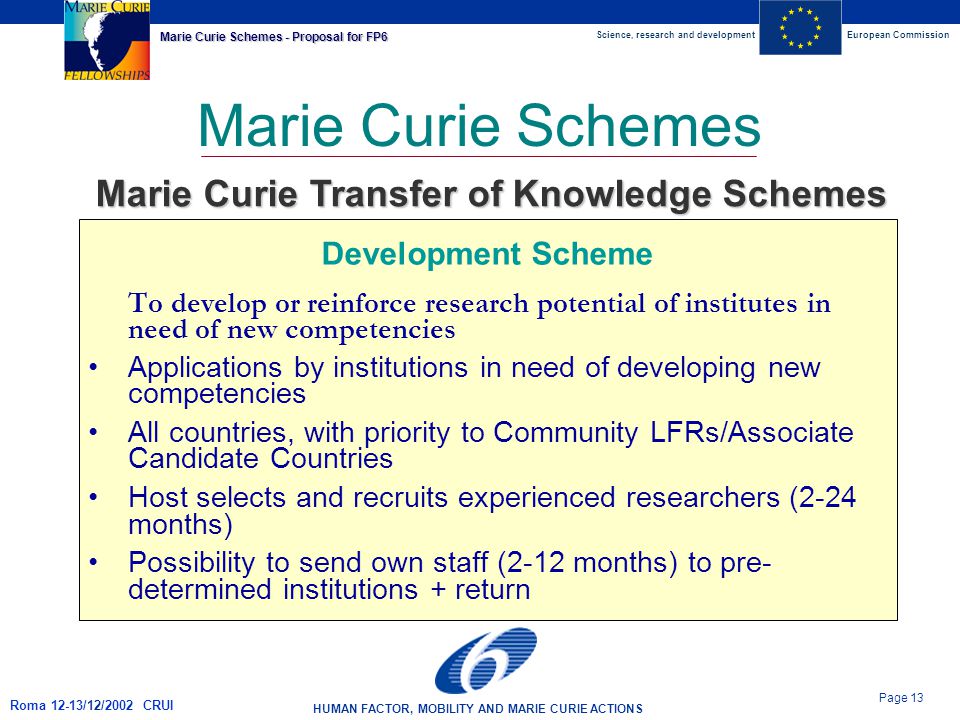 Science, research and developmentEuropean Commission HUMAN FACTOR, MOBILITY AND MARIE CURIE ACTIONS Page 13 Marie Curie Schemes - Proposal for FP6 Roma 12-13/12/2002 CRUI Marie Curie Schemes Development Scheme To develop or reinforce research potential of institutes in need of new competencies Applications by institutions in need of developing new competencies All countries, with priority to Community LFRs/Associate Candidate Countries Host selects and recruits experienced researchers (2-24 months) Possibility to send own staff (2-12 months) to pre- determined institutions + return Marie Curie Transfer of Knowledge Schemes
